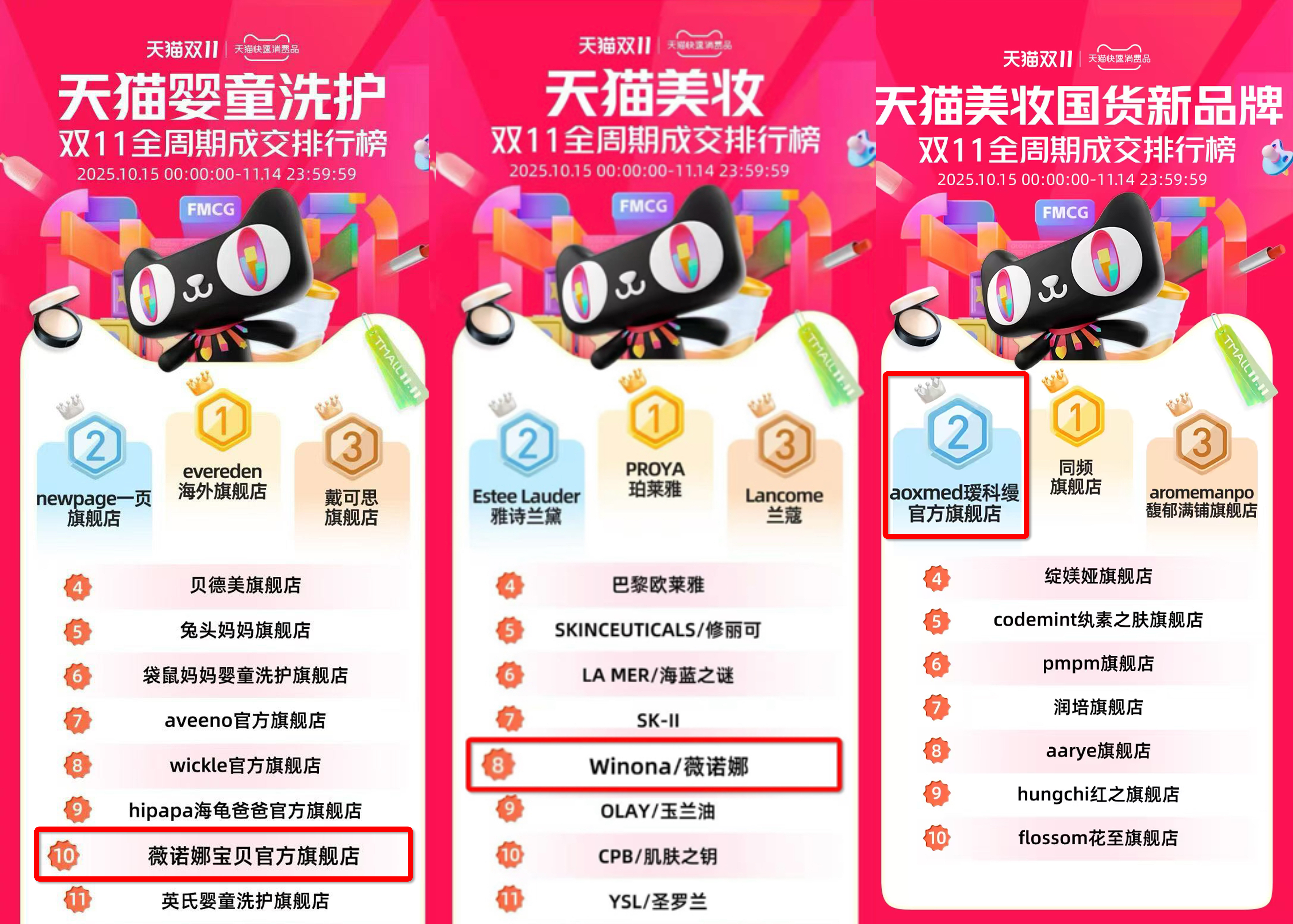 贝泰妮集团“双十一”多品牌合力告捷