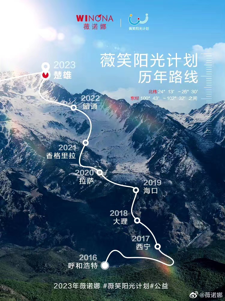 525全国护肤日,薇诺娜以专业实力共筑全民肌肤健康