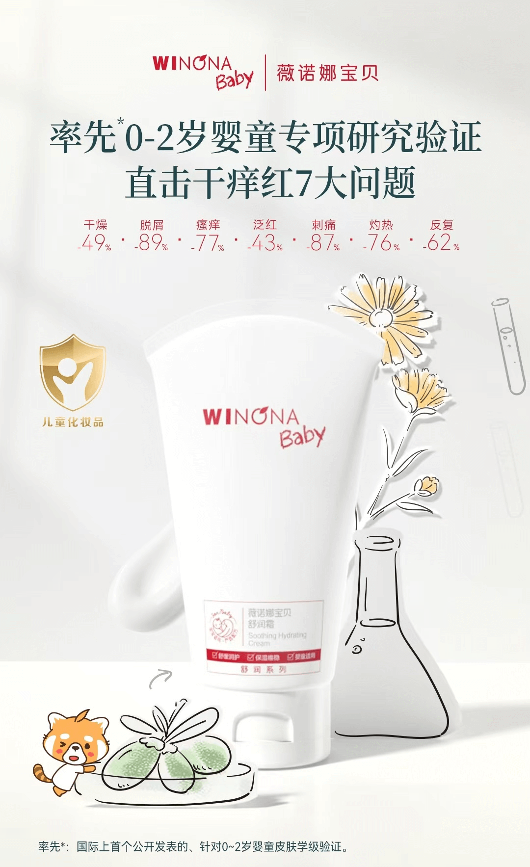 婴童护肤品将迎新标准，薇诺娜宝贝科学守护儿童皮肤健康